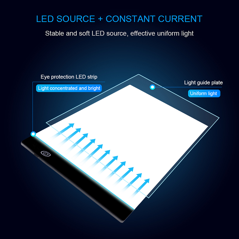 Big A3/A4/A5 3-Level Dimming L - Kids Education Level ulasan dan harga
