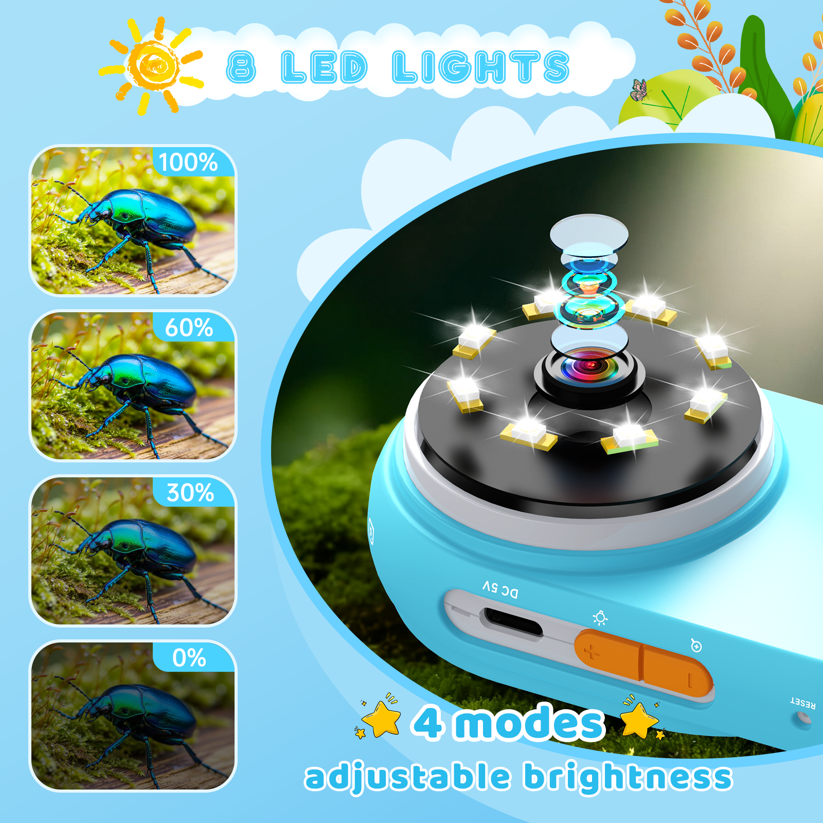 Kid MicroCam with 2-inch Scree - Education Kids Definition ulasan dan harga