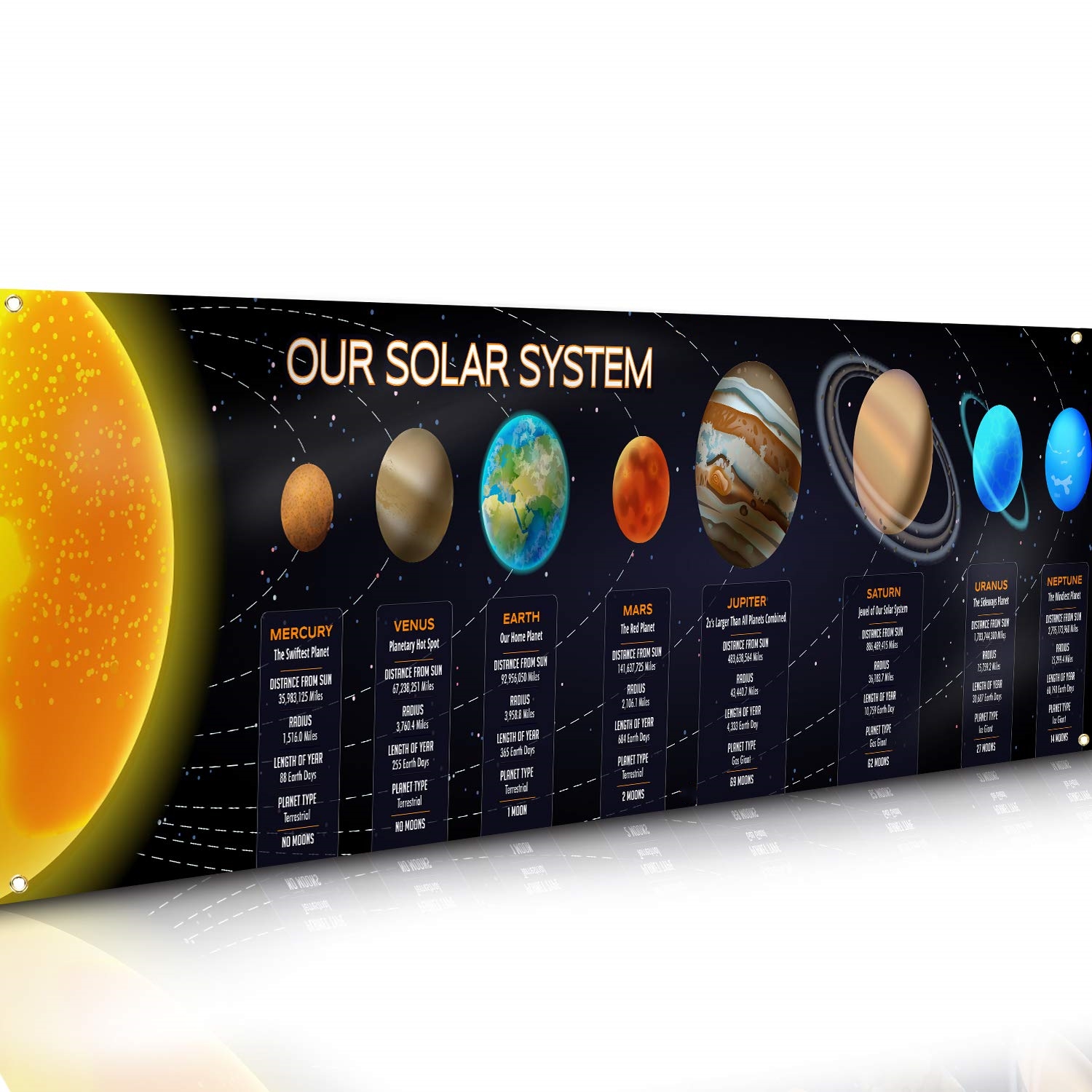 Solar System Banner Educationa - Kids Education Background ulasan dan harga
