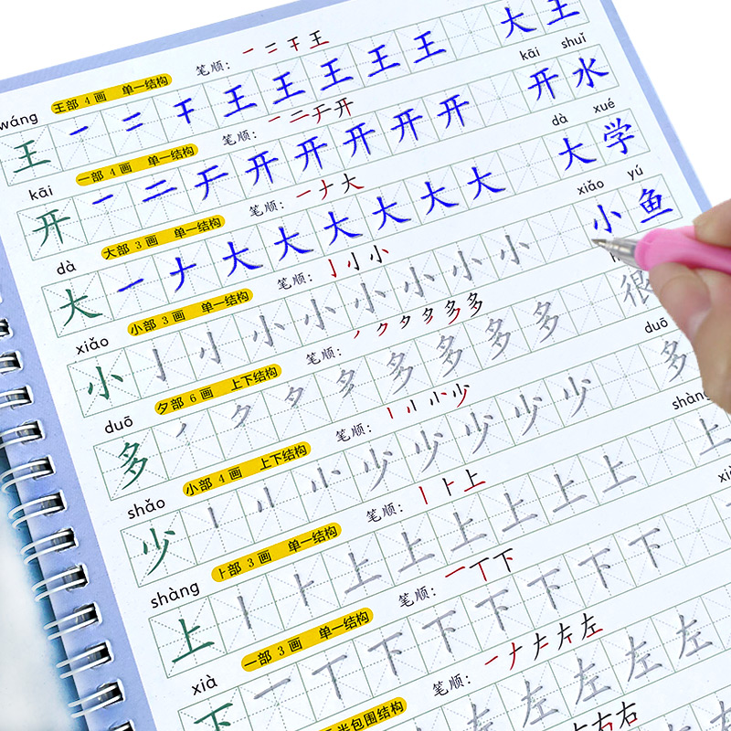 The Copybook Kids Book Learnin - Kid Educational ulasan dan harga