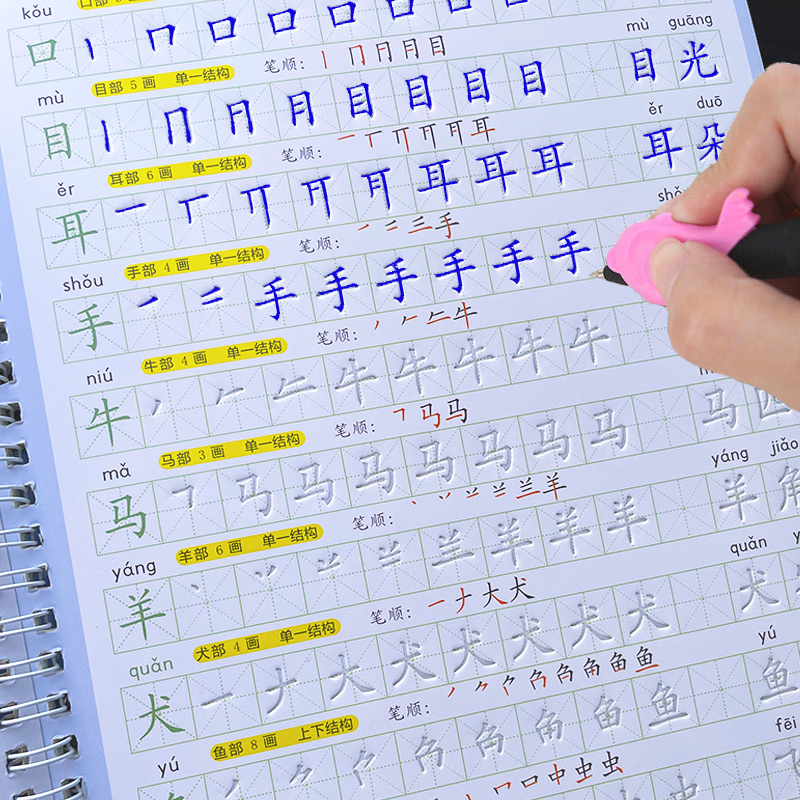 The Copybook Kids Book Learnin - Kid Educational ulasan dan harga